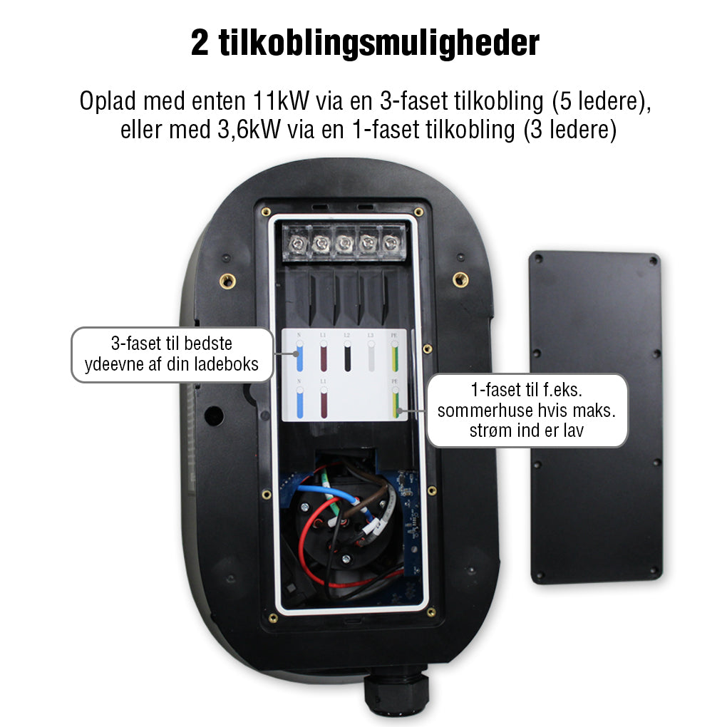 Fullwatt Wallbox EV Lader, 11kW Type 2, Wi-Fi/BT, Hvid