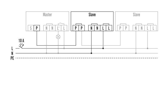 ESYLUX  sensor loft PD-C 360/8 slave