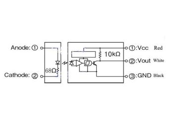 IR brudstrålesensor - 5Vdc, 3mm IR LED, NO (2 dele)