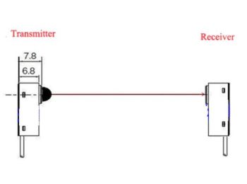 IR brudstrålesensor - 5Vdc, 3mm IR LED, NO (2 dele)