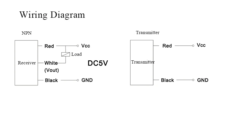 IR brudstrålesensor - 5Vdc, 3mm IR LED, NO (2 dele)