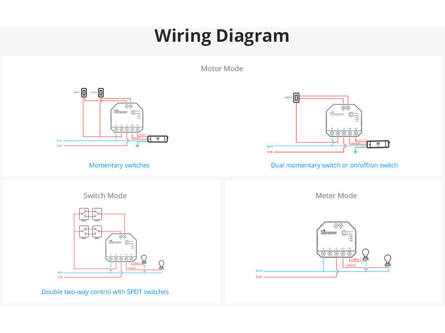 DUALR3 Lite 2-kanal Wi-Fi Smart Switch (10A/kan. 15A total)