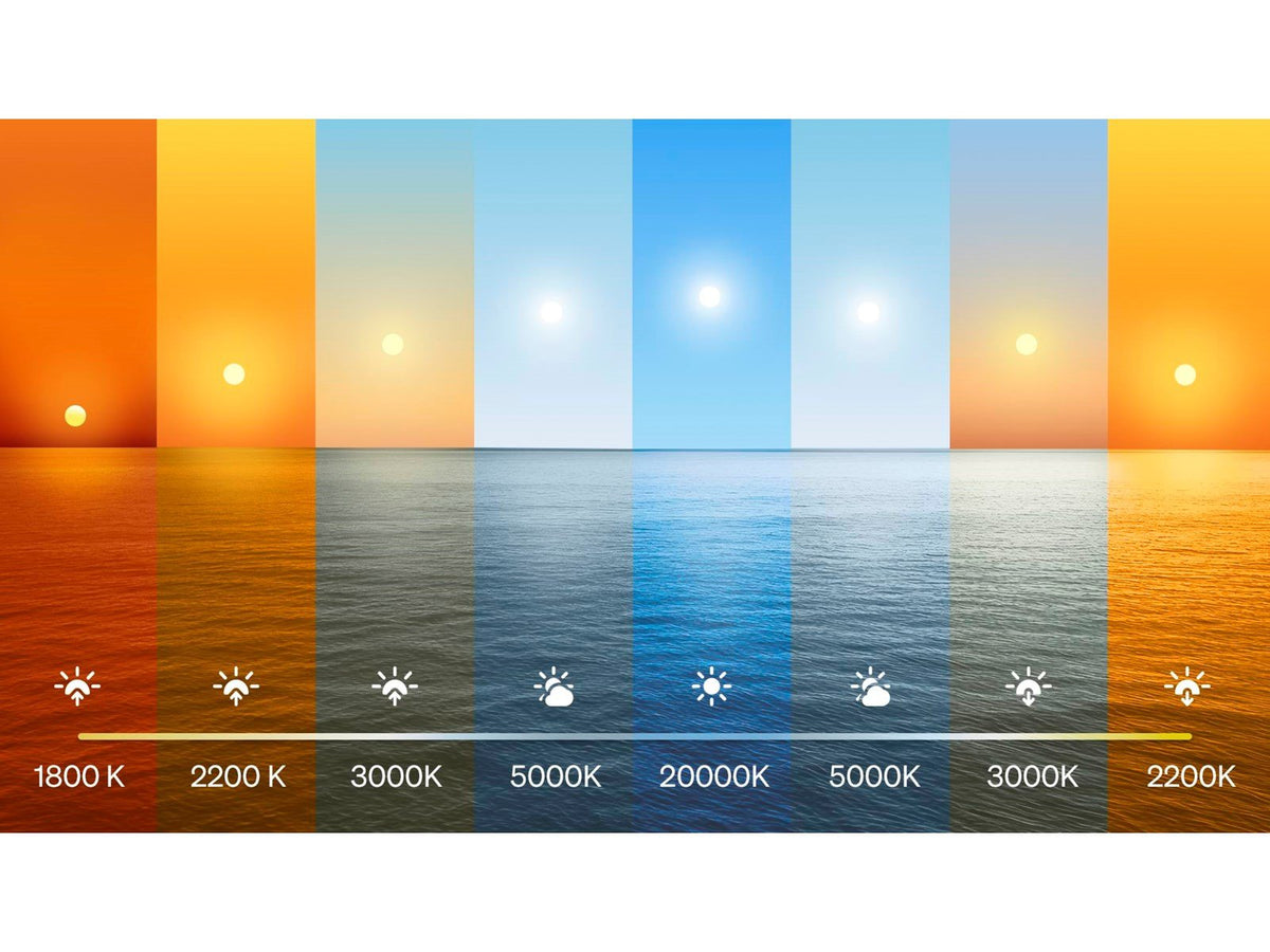 Philips Hue WA 1100 A60 E27 1P EU
