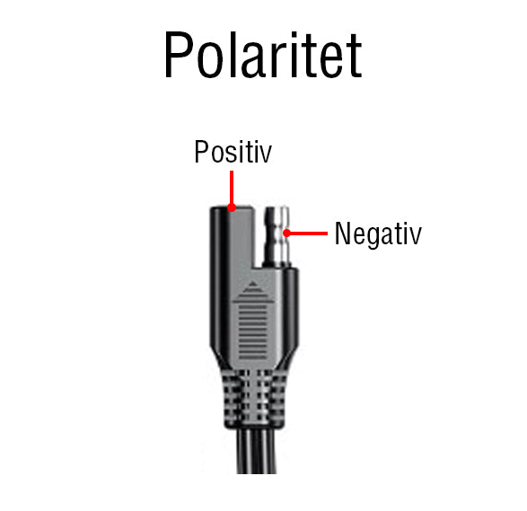 Ledning fra batteri til SAE stik - 10A med sikring (1,8m)