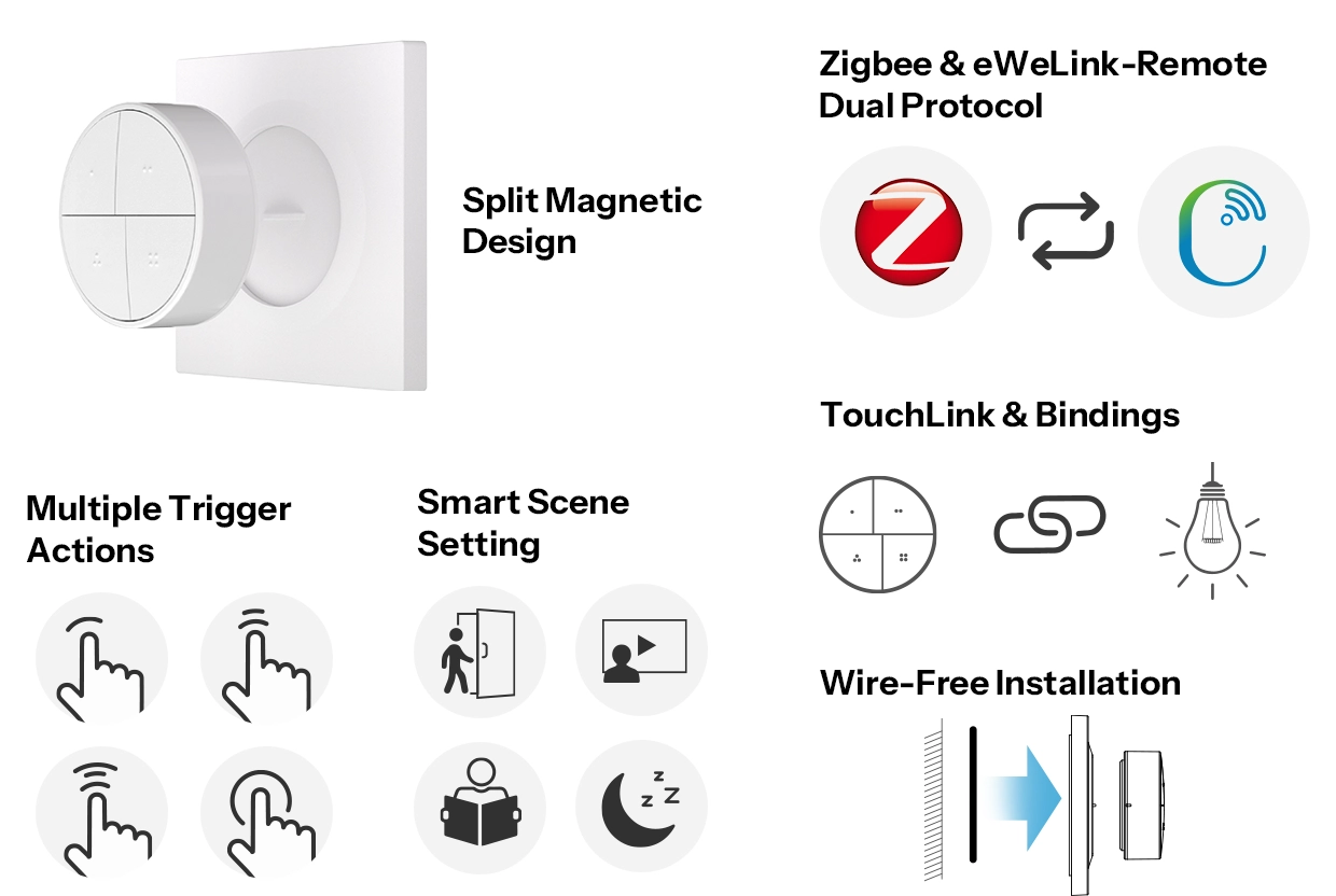 SNZB-01M - 4-i-1 smart scene switch (op til 16 scener)