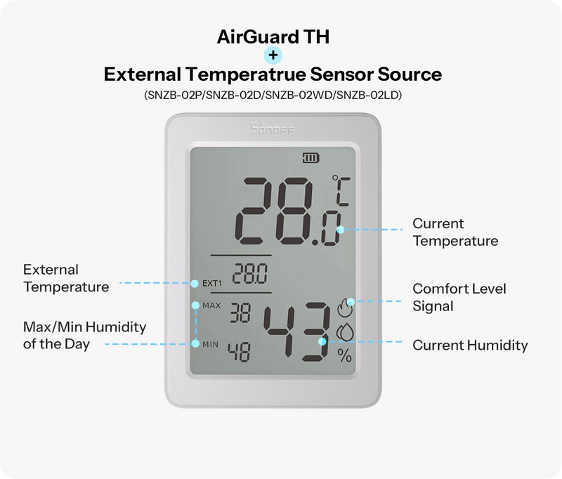 Zigbee SNZB-02DR2 - Temperatur- og Fugtighedssensor