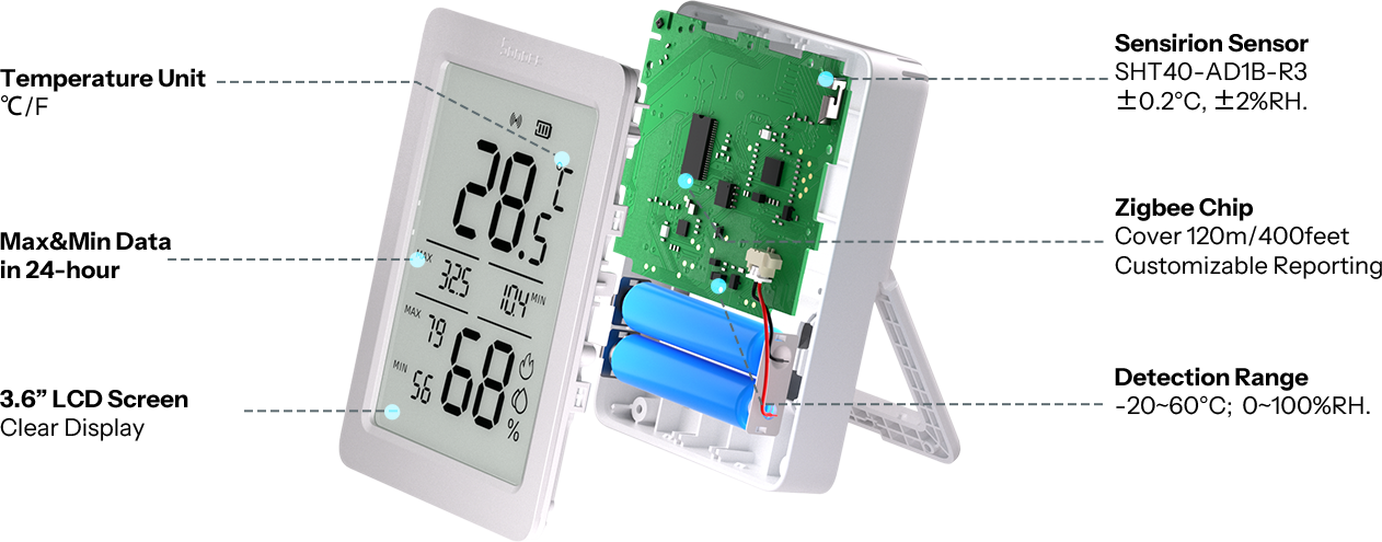 Zigbee SNZB-02DR2 - Temperatur- og Fugtighedssensor