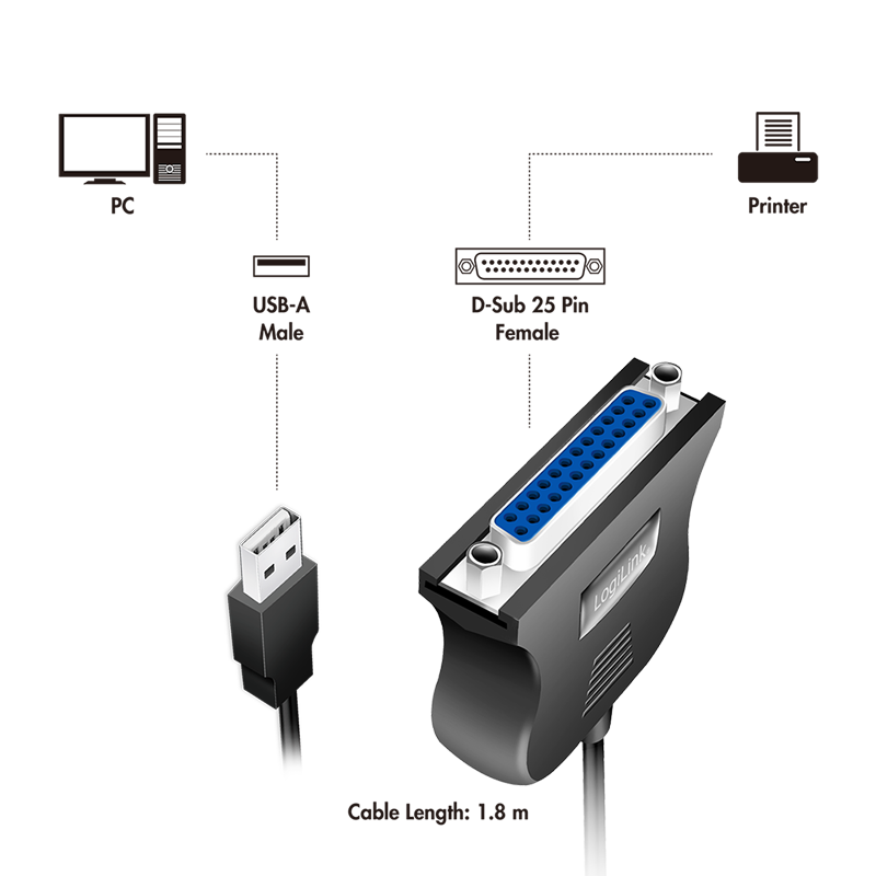 Printerkabel - USB til parallel SUBD25 pol hun, Sort (1,5m)