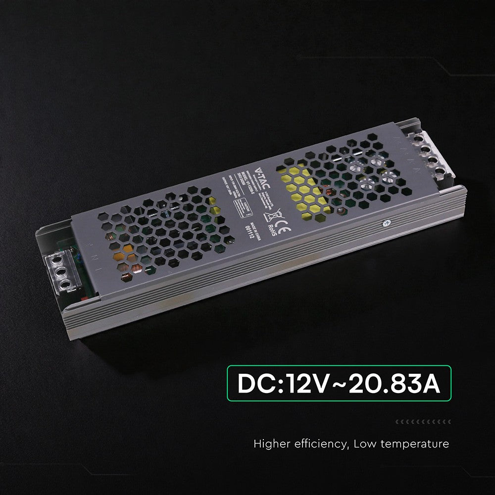 250W / 12V DC strømforsyning til LED strips