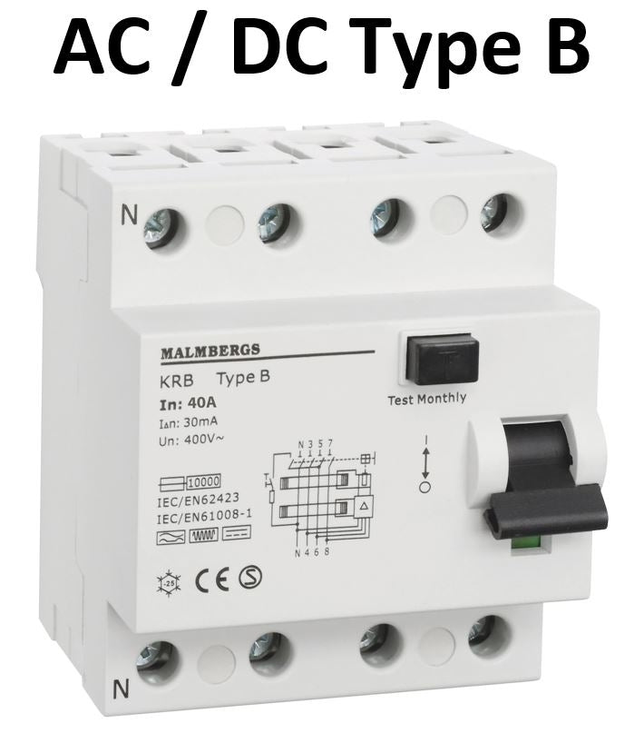 HPFI relæ AC/DC 40A 4-Polet 30MA, Type B