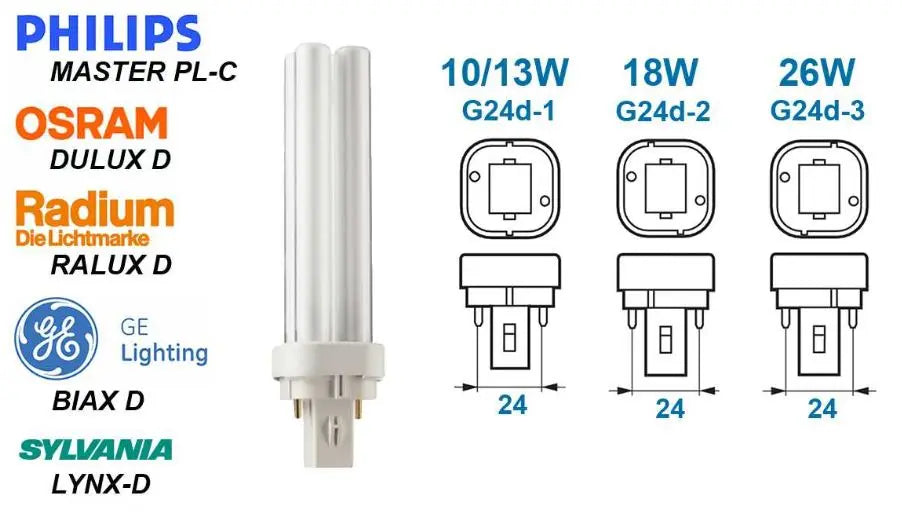 LED DULUX D 7W 830, 700 lumen, (18W) G24d-2 EM+230V