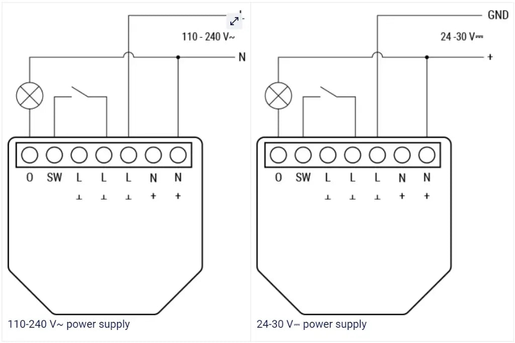 Shelly 1PM Gen3 - WiFI relæ med effektmåling