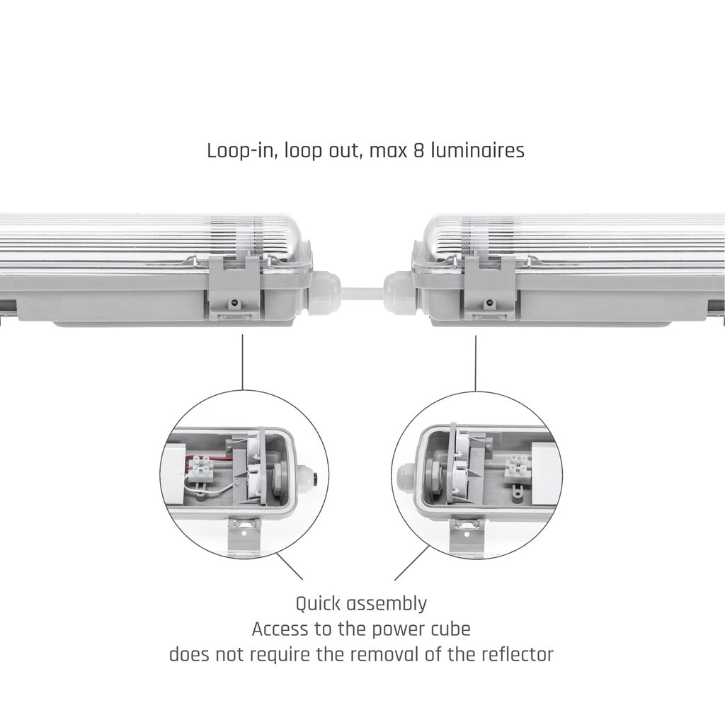 Limea LED armatur for LED rør 2x150cm IP65