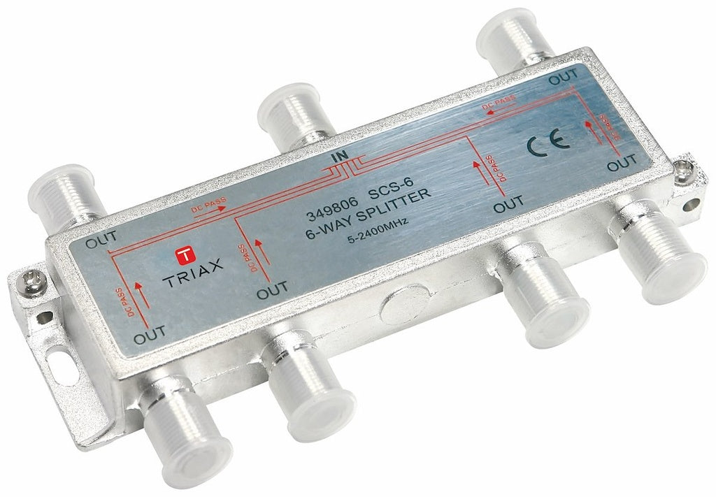 SCS 6,6 FORDELER 5-2400MHZ
