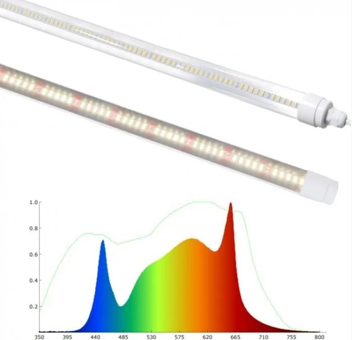 LEDlife Pro-Grow 2.0 vækstarmatur - 90 cm, 15W LED, fuldt spektrum, IP65