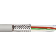 Multikabel LIYCY 3x0,75 mm² skærmet