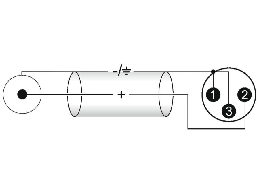 Prof. audiokabel - 2 x XLR han > 2 x RCA(Phono) han (1,5m)