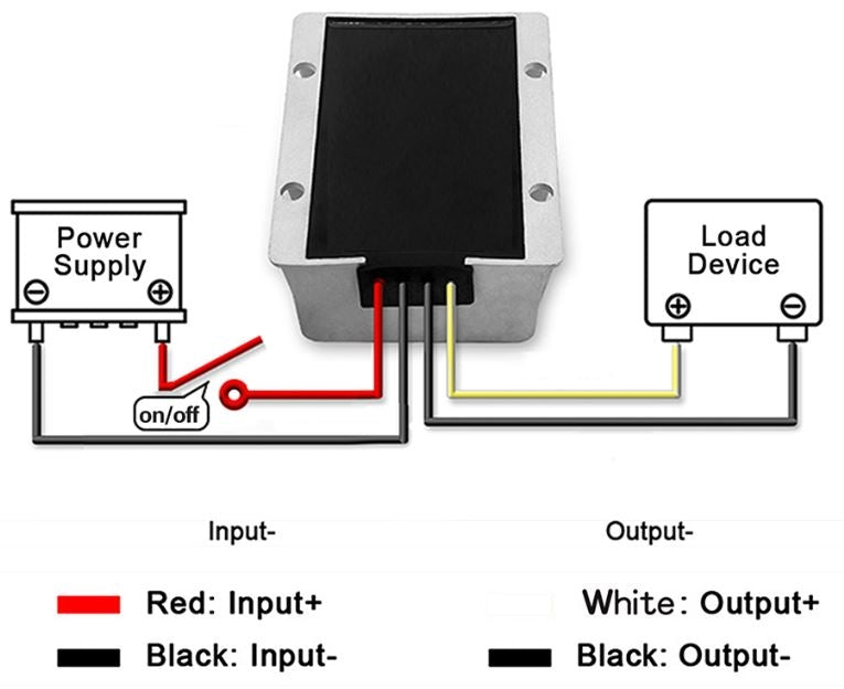 DC-DC step-down konverter - 48V(30-60V) > 24V / 15A (IP67)