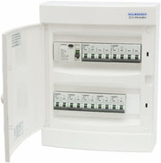 GRUPPETAVLE IP40 2-RÆKKE