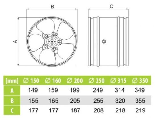 Kanalventilator - aRw Ø350mm, 110W, 1750m3/h