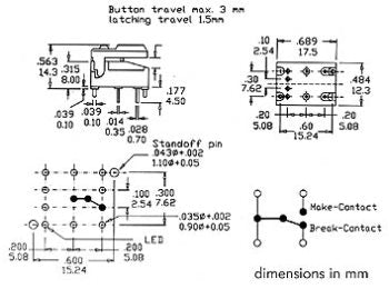 SP86-A1-7-0 DIGITAST, Blå, uden LED
