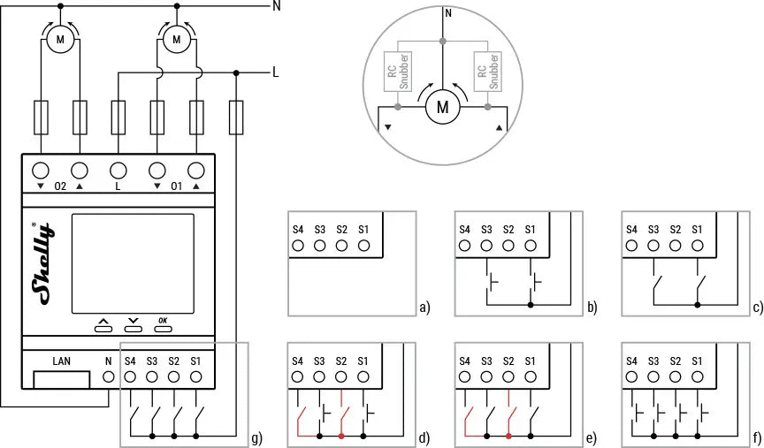 Shelly Pro Dual Cover PM - WiFi jalousistyring