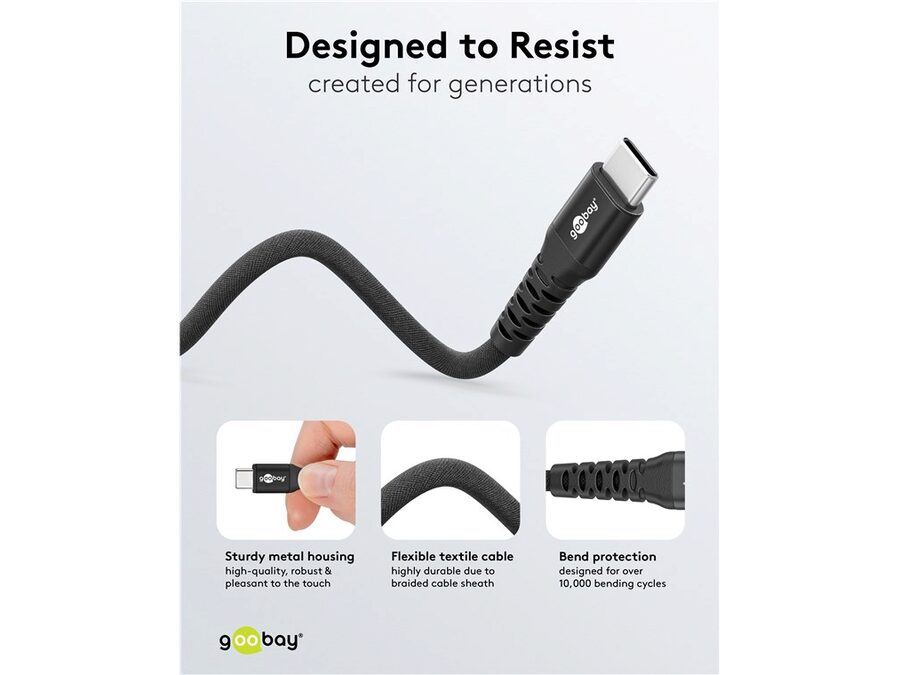 USB-C til USB-C Supersoft PD Tekstilkabel, 3A, Sort (0,5m)