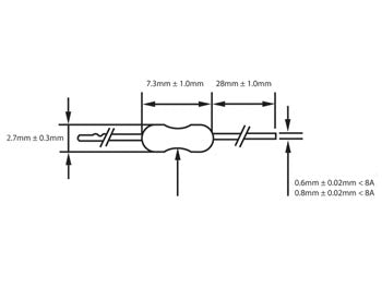 PICO sikring - 10A (Flink) 250V