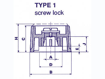Drejeknap - 15mm / 4mm aksel, Sort