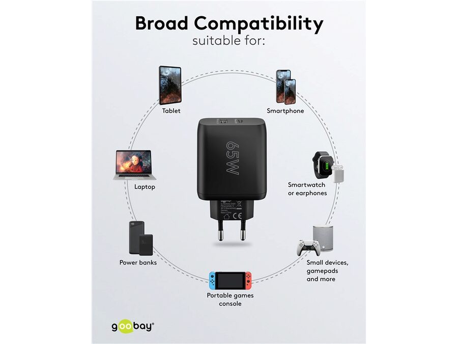 USB-C/A lynlader PD GaN (C65W) + (A12W), Sort