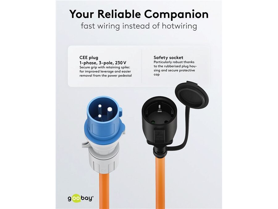 CEE adapterkabel - CEE7/3 hun til 3P CEE han (1,5m)