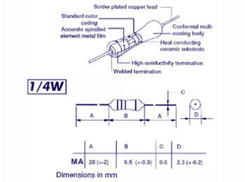 Metalfilmmodstand - 100kOhm 0,6W ±1% (Ø2,5x6,8mm)