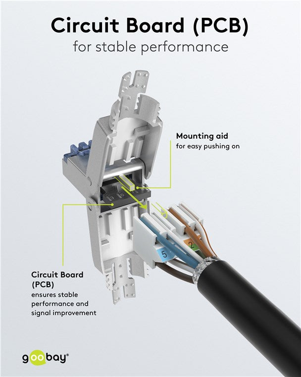 RJ45 modularstik m. trækaflastning - CAT6a STP (værktøjsfri)