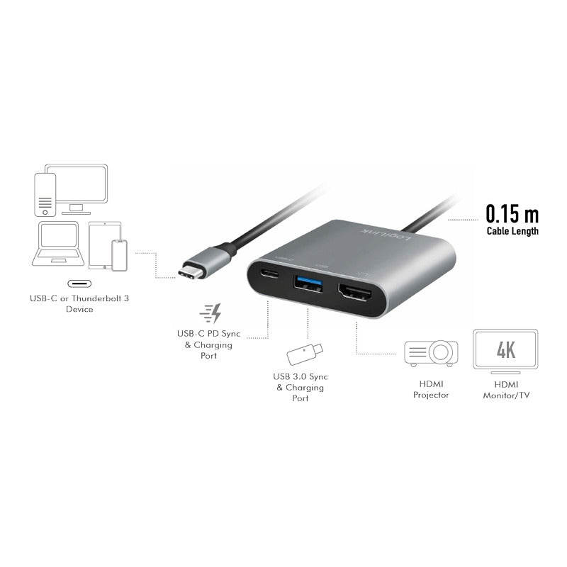 USB 3.2 USB-C adapter - USB-C, USB-A, HDMI