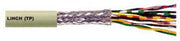 Unitronic lihch 3X2X0,5 HF TR