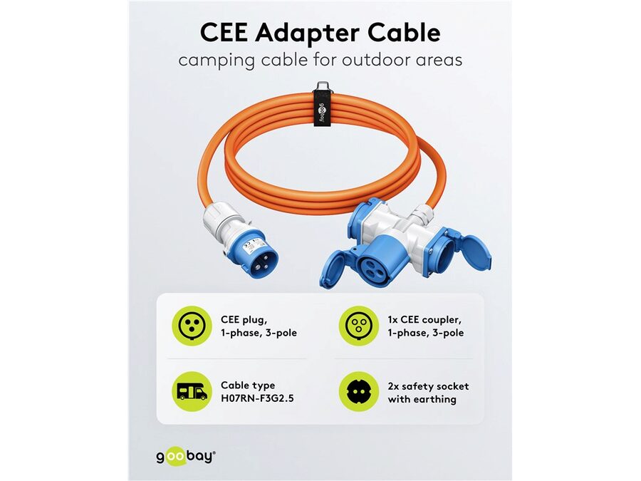 CEE adapterkabel - 3P han til 3P hun + 2 x Jord (5m)