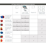 LK Fuga ramme Baseline 50 1m 21mm høj - lysegrå