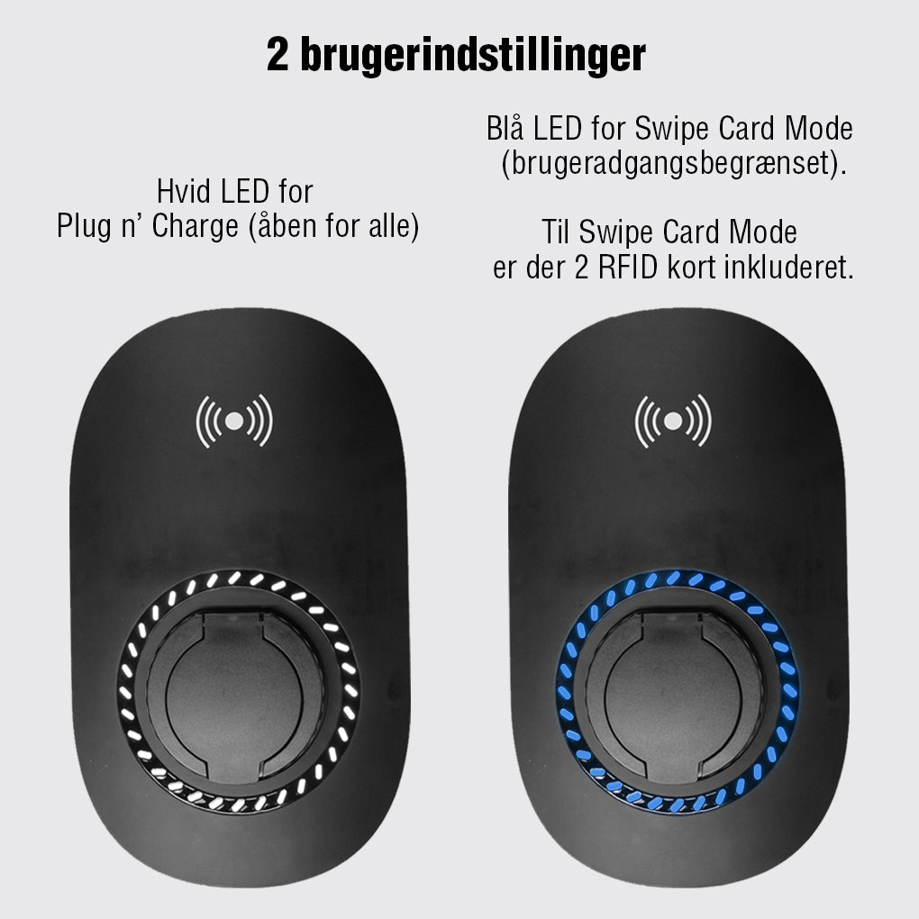 Fullwatt Wallbox EV Lader, 11kW Type 2, Wi-Fi/BT, Hvid