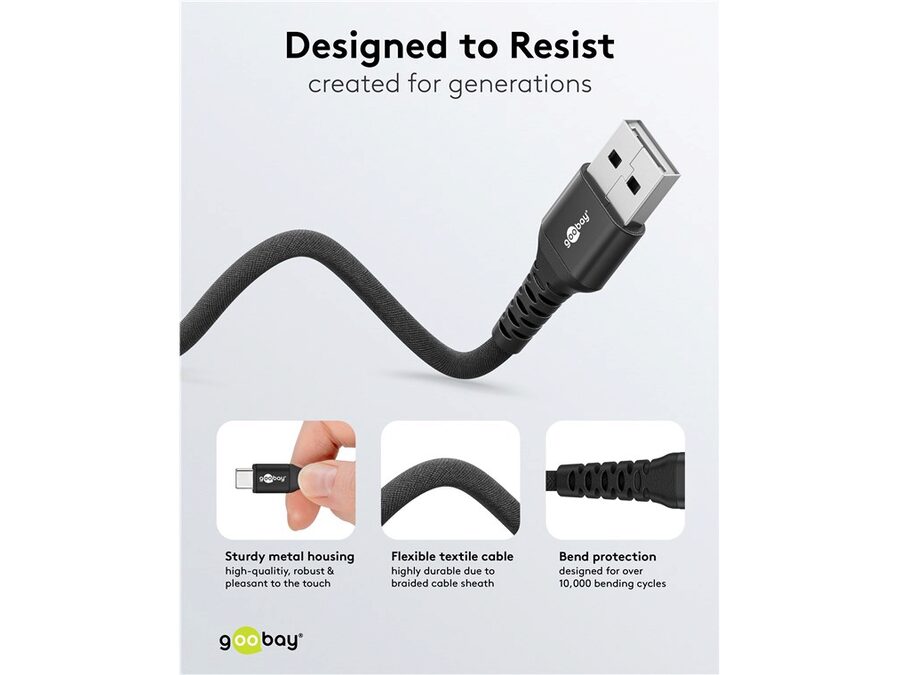 USB-A til USB-C Supersoft PD Tekstilkabel, 3A, Sort (1m)