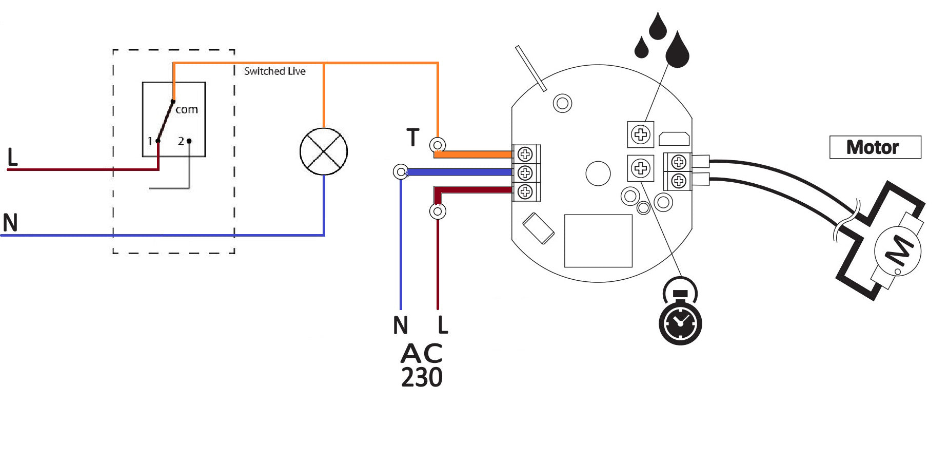 Ventilator - dRim Ø100, Standard, Kugleleje, 6W, 93m3/h