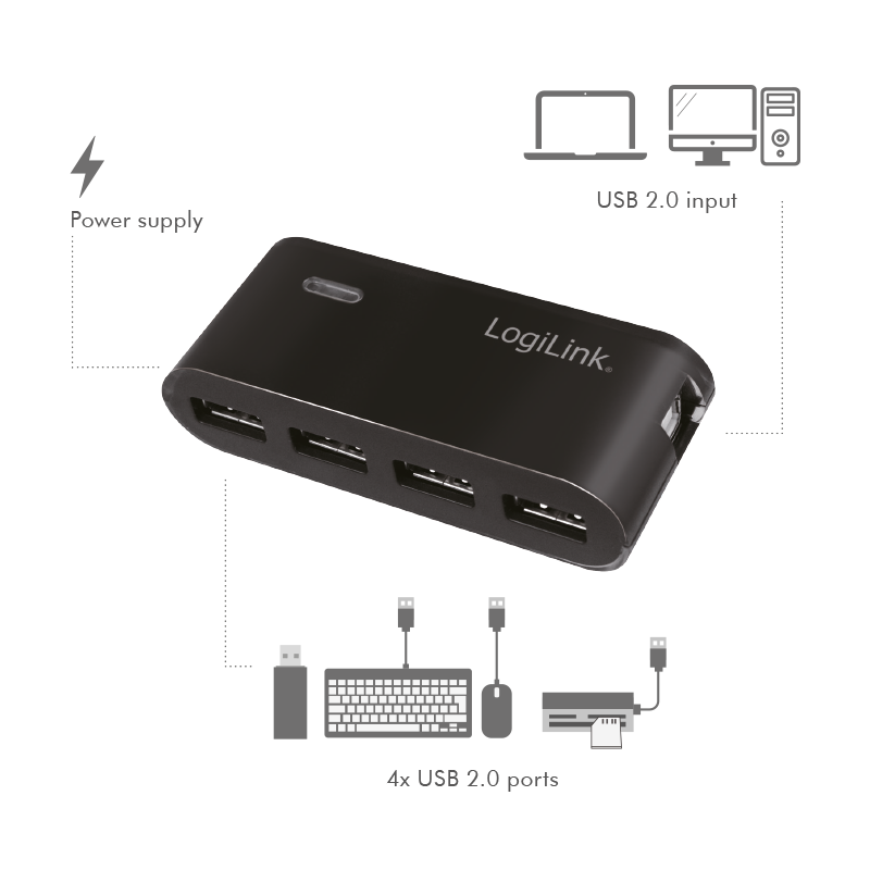 USB 2.0 HUB - 4 porte, inkl. 2A strømforsyning