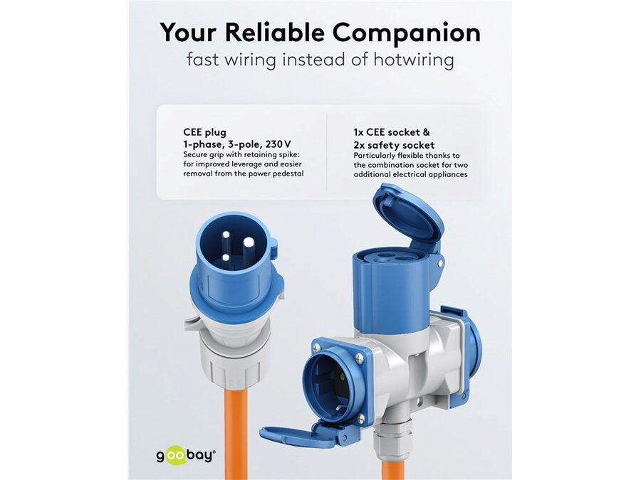 CEE adapterkabel - 3P han til 3P hun + 2 x Jord (5m)