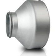 Reduktion RCFPL 250.160