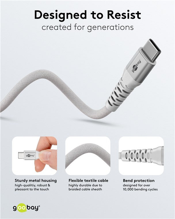 USB-C til USB-C Supersoft PD Tekstilkabel, 3A, Hvid (2m)