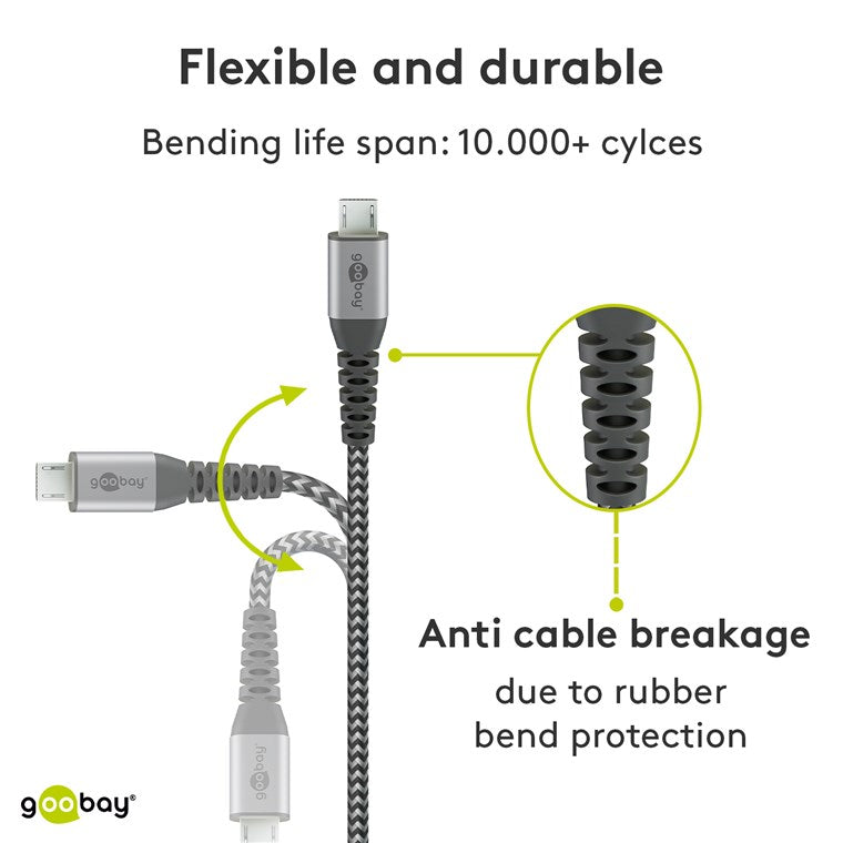 USB-A han til Micro USB han kabel (tekstil), Grå (0,5m)