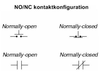 REED kontakt - Magnetisk (0,5A ved 100Vdc - NC) m. ledning