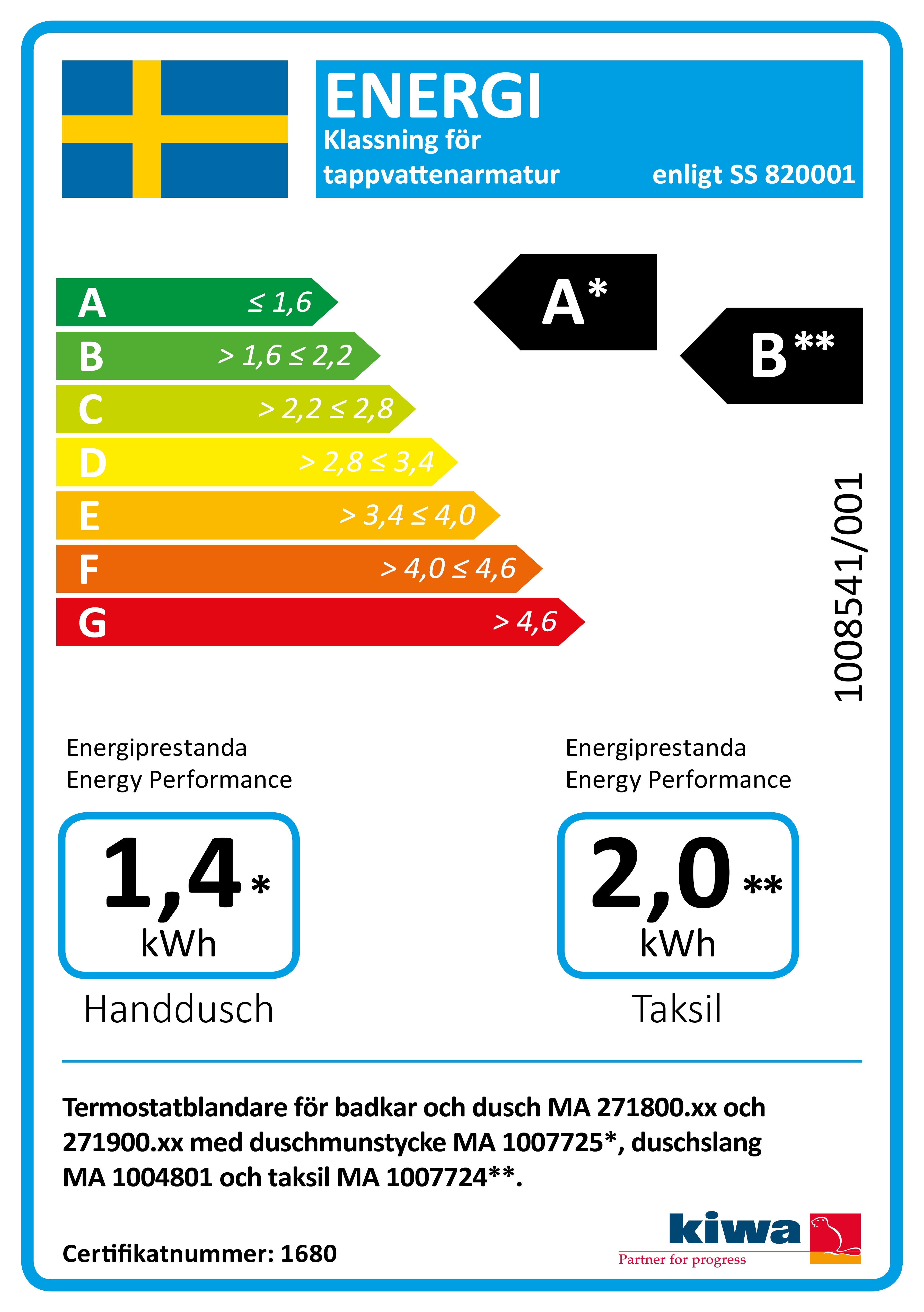 Mora Inxx II Shower System Kit, 150 C/C, mat-grå