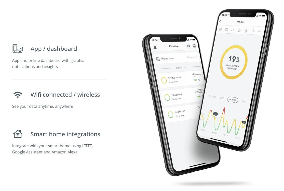 Airthings View Plus komplet overvågning af luftkvalitet