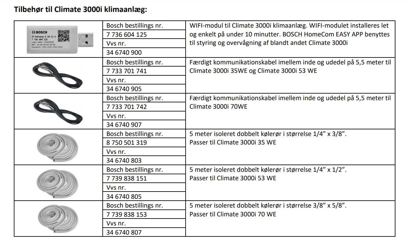 WIFI modul til Climate 3000I luft til luft serie