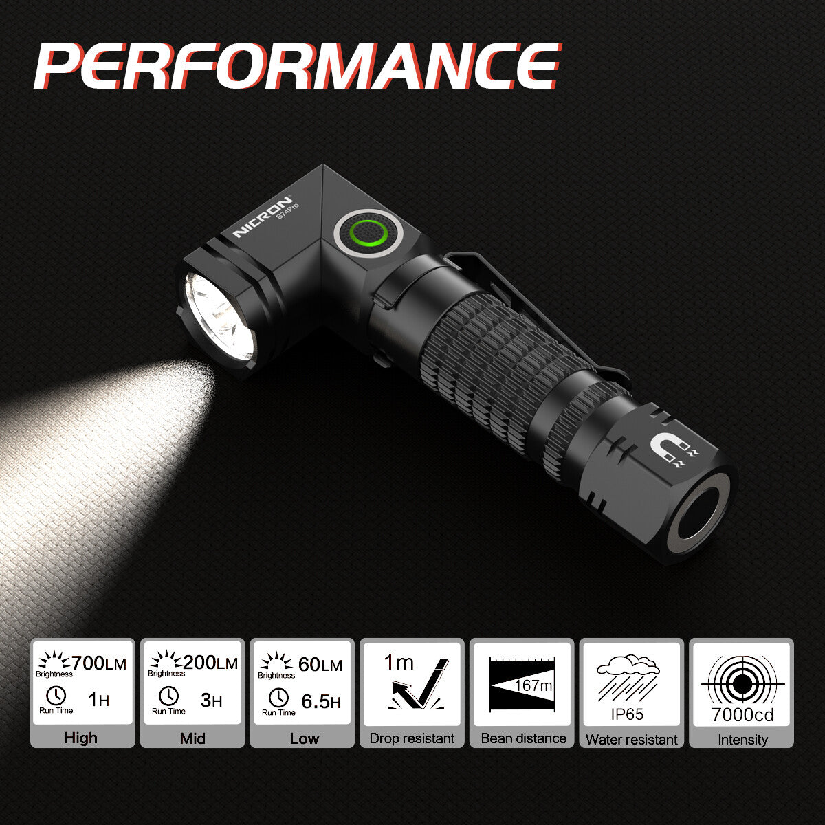 NICRON Mini Twist-L lygte, genopladelig, 700 lumen
